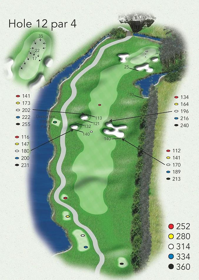 hole12.jpg